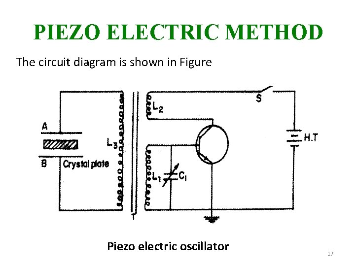 PIEZO ELECTRIC METHOD The circuit diagram is shown in Figure Piezo electric oscillator 17