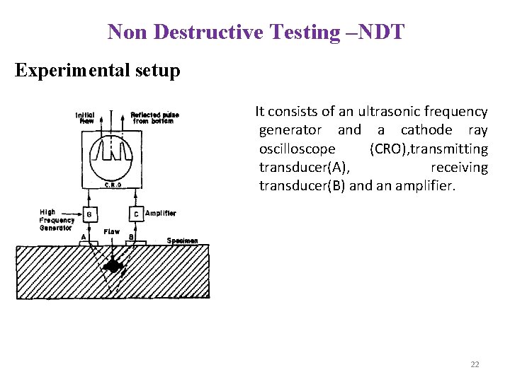 Non Destructive Testing –NDT Experimental setup It consists of an ultrasonic frequency generator and