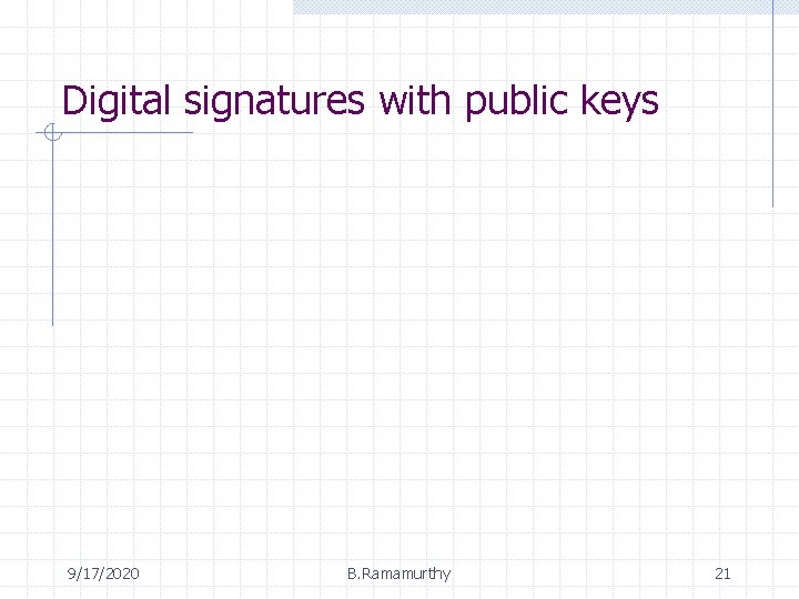 Digital signatures with public keys 9/17/2020 B. Ramamurthy 21 