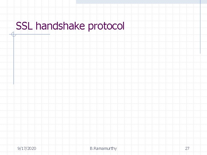 SSL handshake protocol 9/17/2020 B. Ramamurthy 27 