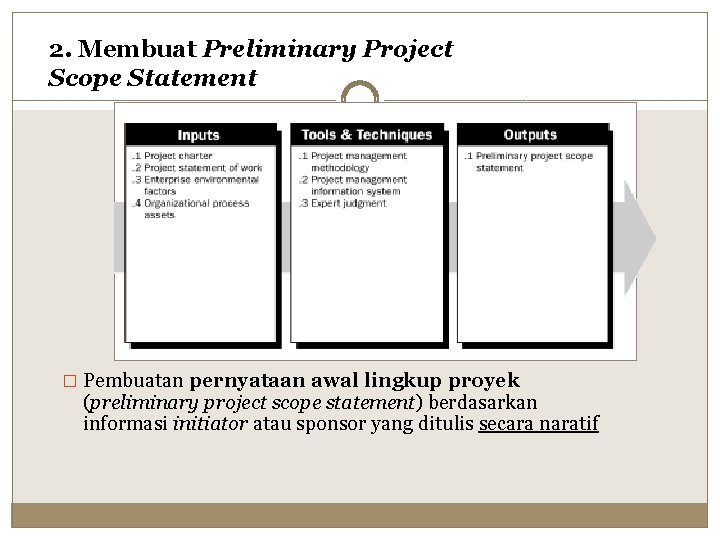 2. Membuat Preliminary Project Scope Statement � Pembuatan pernyataan awal lingkup proyek (preliminary project