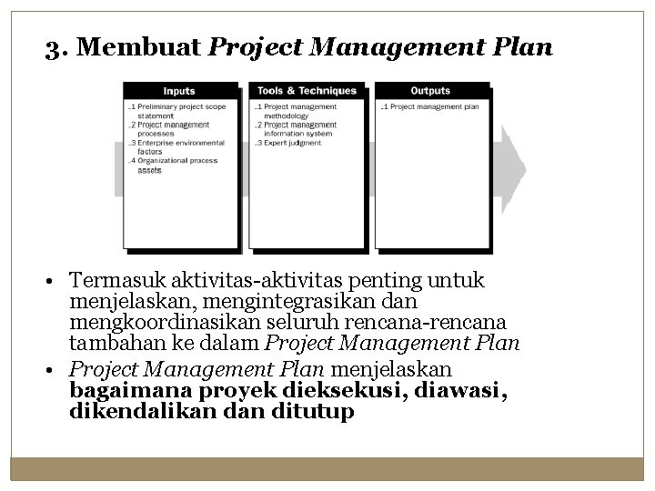 3. Membuat Project Management Plan • Termasuk aktivitas-aktivitas penting untuk menjelaskan, mengintegrasikan dan mengkoordinasikan