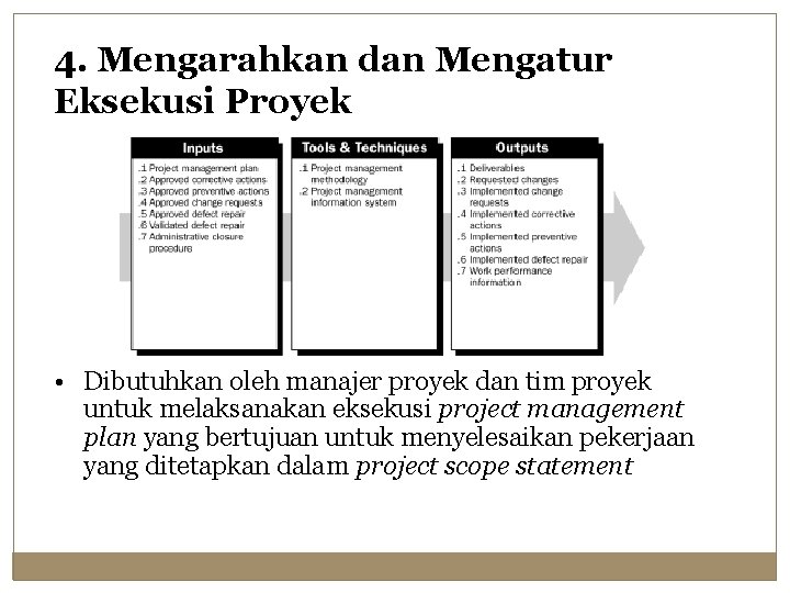 4. Mengarahkan dan Mengatur Eksekusi Proyek • Dibutuhkan oleh manajer proyek dan tim proyek