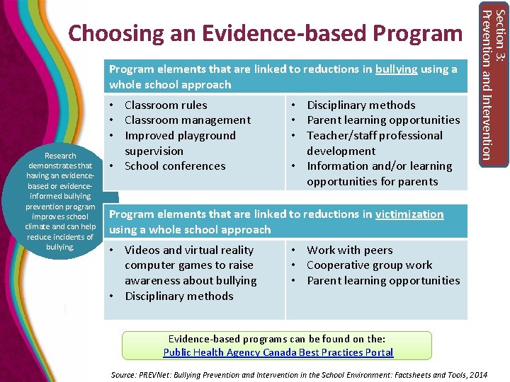 Program elements that are linked to reductions in bullying using a whole school approach