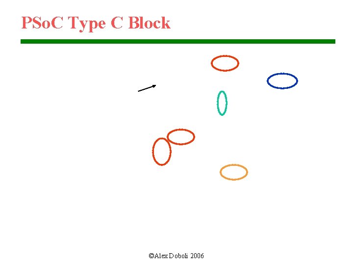 PSo. C Type C Block ©Alex Doboli 2006 