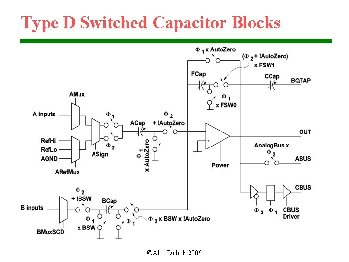 Type D Switched Capacitor Blocks ©Alex Doboli 2006 