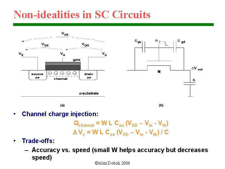 Non-idealities in SC Circuits • Channel charge injection: Qchannel = W L Cox (VDD