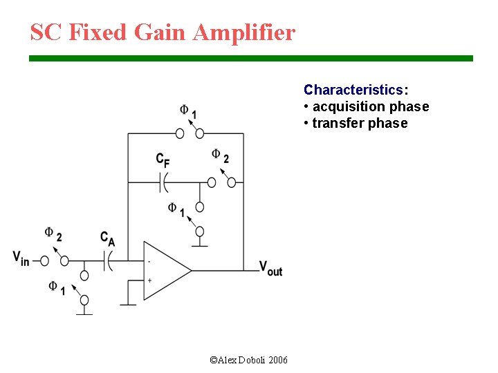 SC Fixed Gain Amplifier Characteristics: • acquisition phase • transfer phase ©Alex Doboli 2006