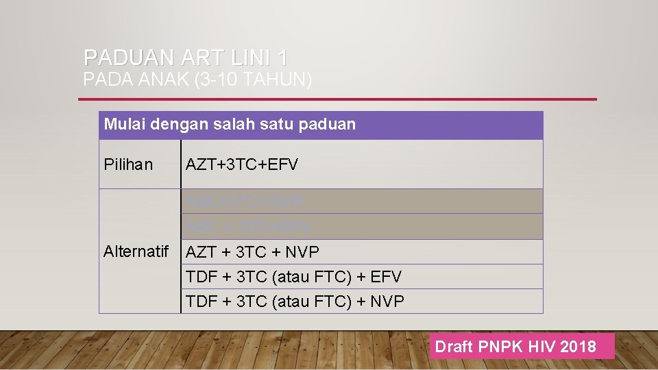 PADUAN ART LINI 1 PADA ANAK (3 -10 TAHUN) Mulai dengan salah satu paduan