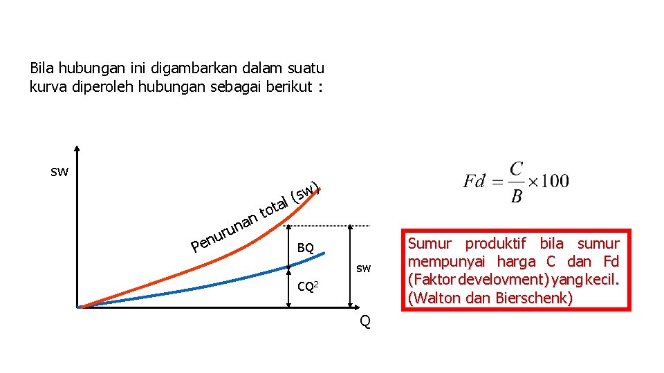 Bila hubungan ini digambarkan dalam suatu kurva diperoleh hubungan sebagai berikut : sw Pen