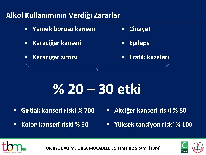 Alkol Kullanımının Verdiği Zararlar § Yemek borusu kanseri § Cinayet § Karaciğer kanseri §