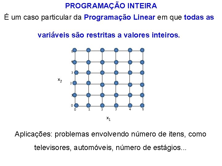 PROGRAMAÇÃO INTEIRA É um caso particular da Programação Linear em que todas as variáveis