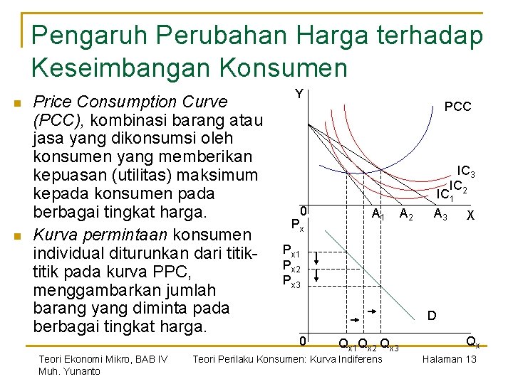 Pengaruh Perubahan Harga terhadap Keseimbangan Konsumen n n Price Consumption Curve (PCC), kombinasi barang