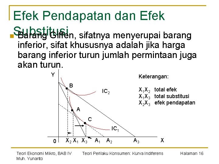 Efek Pendapatan dan Efek n. Substitusi Barang Giffen, sifatnya menyerupai barang inferior, sifat khususnya