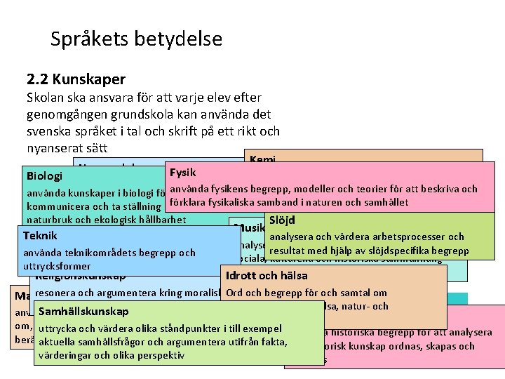 Språkets betydelse 2. 2 Kunskaper Skolan ska ansvara för att varje elev efter genomgången