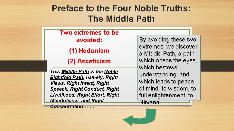 Preface to the Four Noble Truths: The Middle Path Two extremes to be avoided: