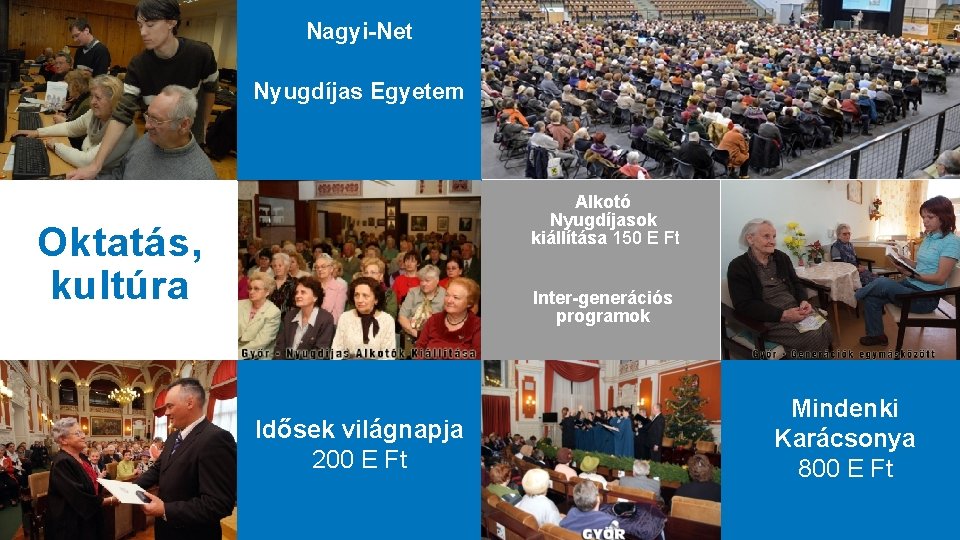 Nagyi-Net Nyugdíjas Egyetem Alkotó Nyugdíjasok kiállítása 150 E Ft Oktatás, kultúra Inter-generációs programok Idősek