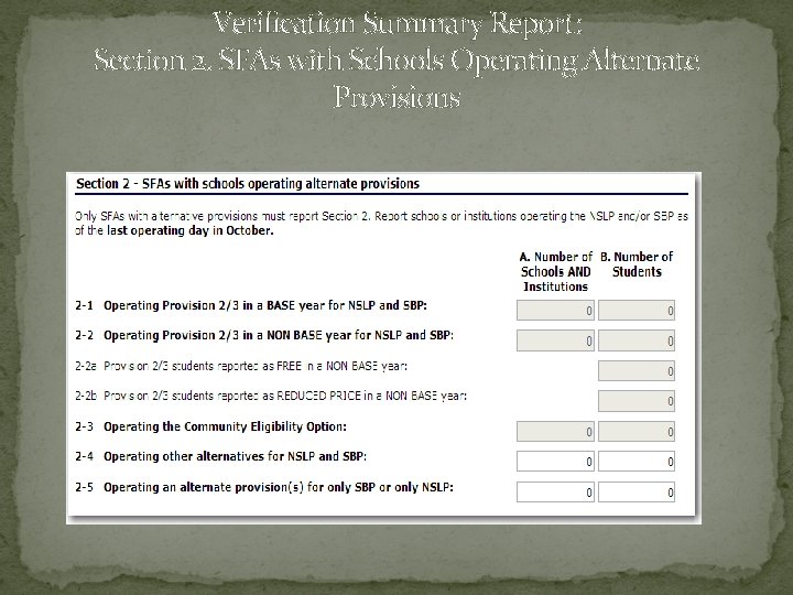 Verification Summary Report: Section 2. SFAs with Schools Operating Alternate Provisions 