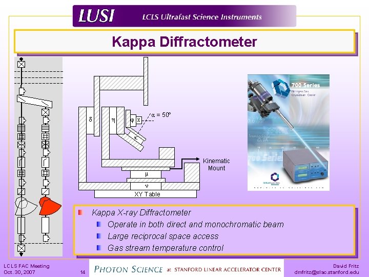 Kappa Diffractometer δ η α = 50º φ x κ μ Kinematic Mount ν