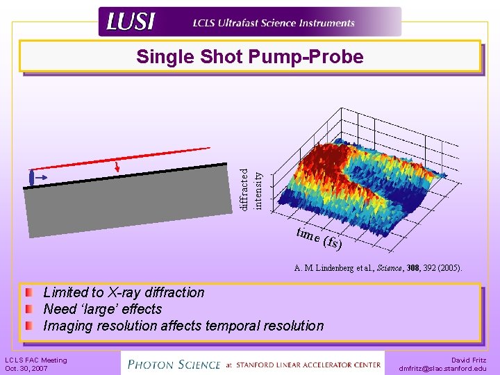 diffracted intensity Single Shot Pump-Probe time (fs) A. M. Lindenberg et al. , Science,