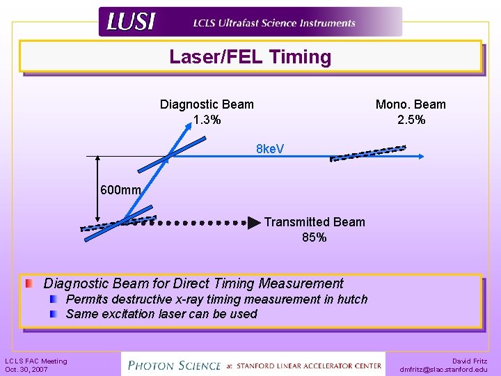 Laser/FEL Timing Diagnostic Beam 1. 3% Mono. Beam 2. 5% 8 ke. V 600