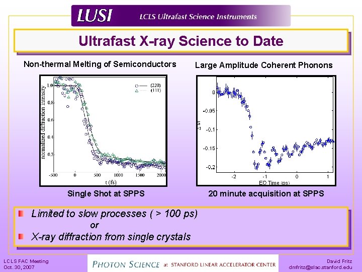 Ultrafast X-ray Science to Date Non-thermal Melting of Semiconductors Large Amplitude Coherent Phonons Single