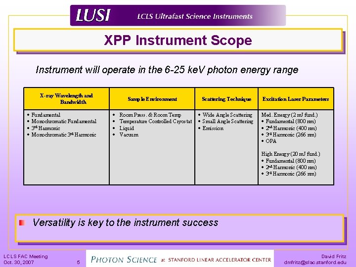 XPP Instrument Scope Instrument will operate in the 6 -25 ke. V photon energy