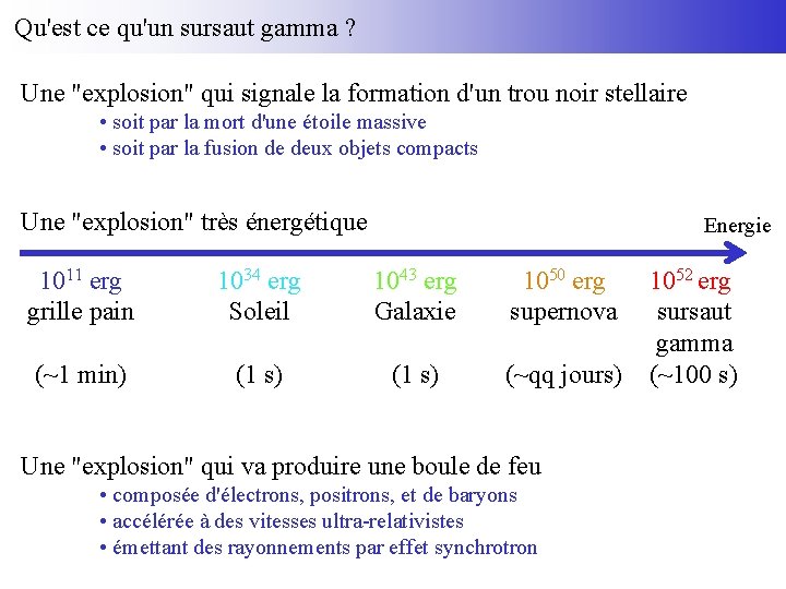 Qu'est ce qu'un sursaut gamma ? Une "explosion" qui signale la formation d'un trou