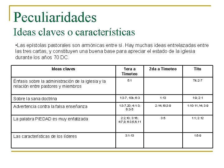 Peculiaridades Ideas claves o características • Las epístolas pastorales son armónicas entre sí. Hay