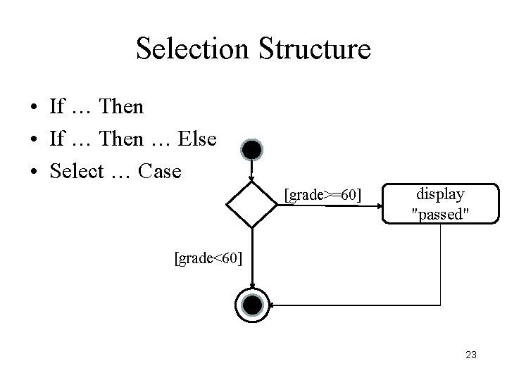 Selection Structure • If … Then … Else • Select … Case [grade>=60] display