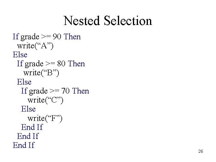 Nested Selection If grade >= 90 Then write(“A”) Else If grade >= 80 Then