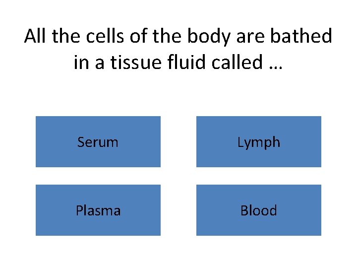 All the cells of the body are bathed in a tissue fluid called …