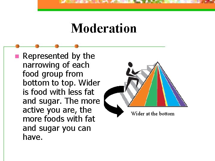 Moderation n Represented by the narrowing of each food group from bottom to top.