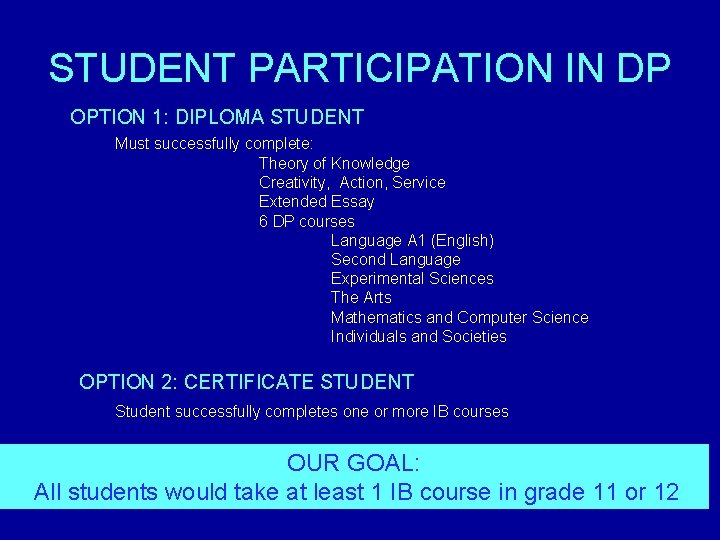 STUDENT PARTICIPATION IN DP OPTION 1: DIPLOMA STUDENT Must successfully complete: Theory of Knowledge