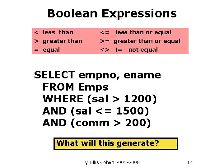 Boolean Expressions < less than <= less than or equal > greater than >=