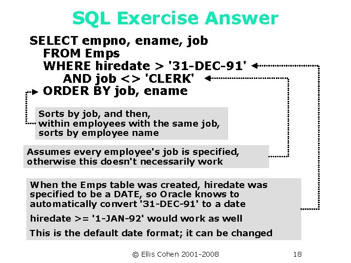 SQL Exercise Answer SELECT empno, ename, job FROM Emps WHERE hiredate > '31 -DEC-91'