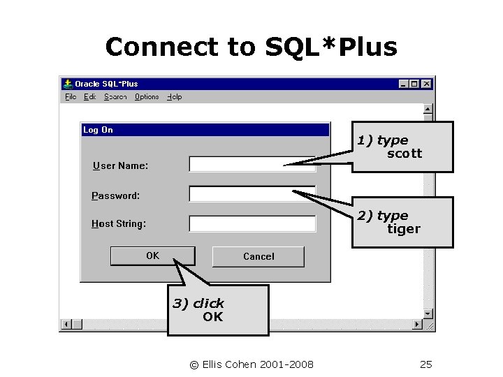 Connect to SQL*Plus 1) type scott 2) type tiger 3) click OK © Ellis
