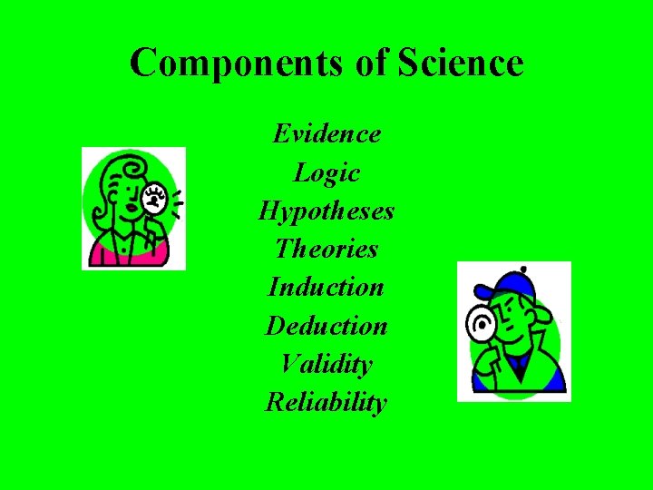 Components of Science Evidence Logic Hypotheses Theories Induction Deduction Validity Reliability 