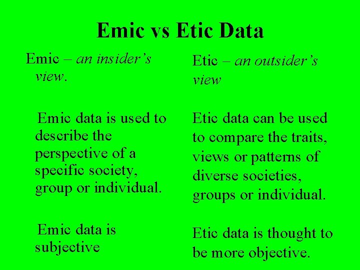 Emic vs Etic Data Emic – an insider’s view. Etic – an outsider’s view