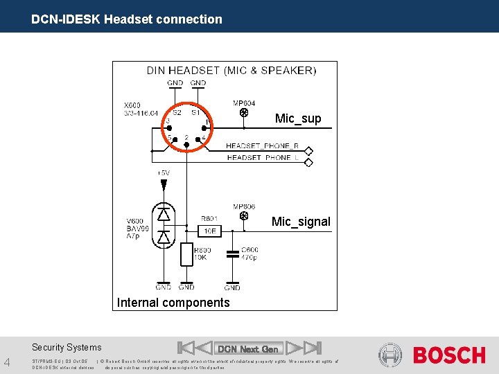 DCN-IDESK Headset connection Mic_sup Mic_signal Internal components Security Systems 4 DCN Next Gen ST/PRM