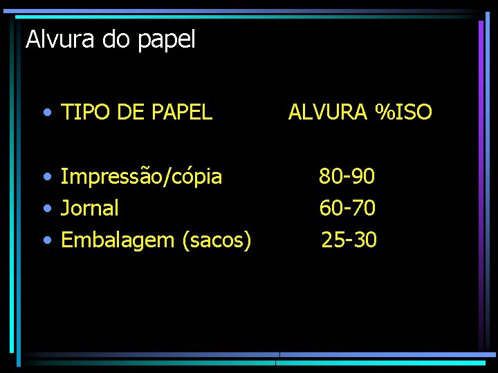 Alvura do papel • TIPO DE PAPEL • Impressão/cópia • Jornal • Embalagem (sacos)