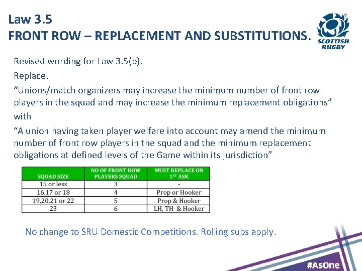 Law 3. 5 FRONT ROW – REPLACEMENT AND SUBSTITUTIONS. Revised wording for Law 3.