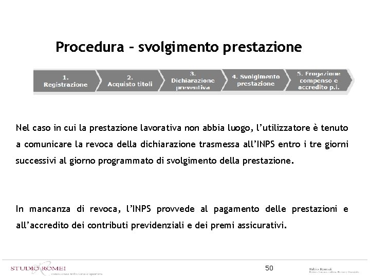 Procedura – svolgimento prestazione Nel caso in cui la prestazione lavorativa non abbia luogo,