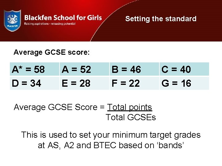 Setting the standard Average GCSE score: A* = 58 D = 34 A =
