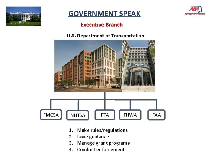 GOVERNMENT SPEAK Executive Branch U. S. Department of Transportation FMCSA NHTSA 1. 2. 3.