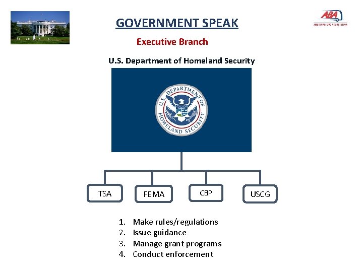 GOVERNMENT SPEAK Executive Branch U. S. Department of Homeland Security TSA FEMA 1. 2.