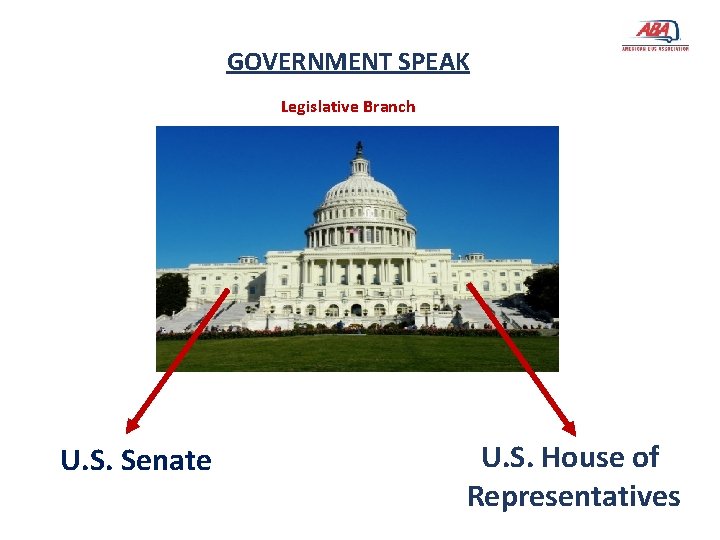 GOVERNMENT SPEAK Legislative Branch U. S. Senate U. S. House of Representatives 