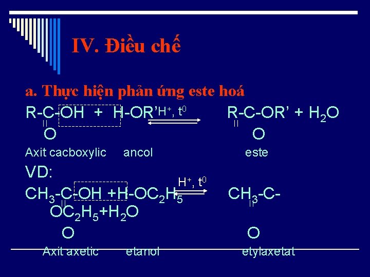 IV. Điều chế a. Thực hiện phản ứng este hoá R-C-OH + H-OR’H+, t