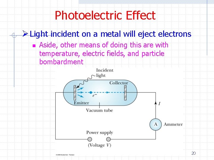 Photoelectric Effect Ø Light incident on a metal will eject electrons n Aside, other