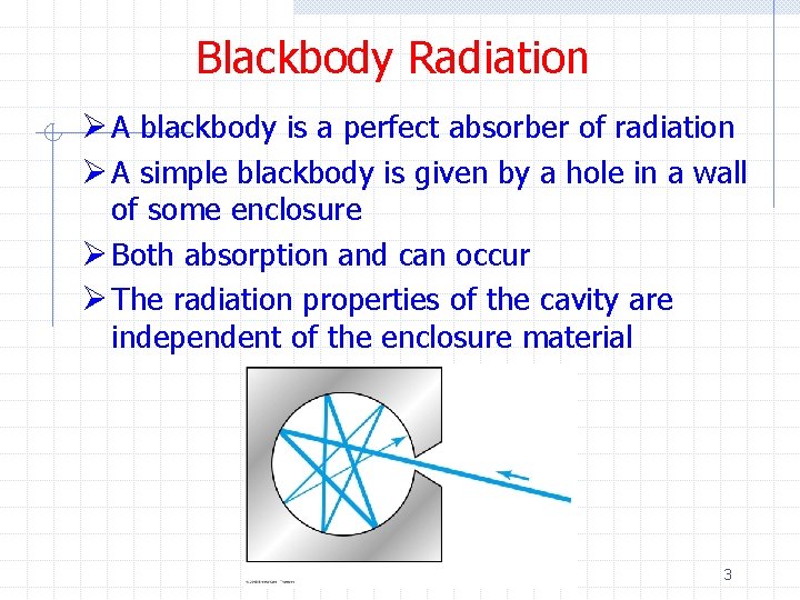 Blackbody Radiation Ø A blackbody is a perfect absorber of radiation Ø A simple